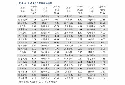 萬盛股份與002063遠光軟件 信息系統(tǒng)集成服務(wù)視角下的投資觀察