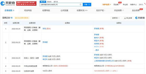 B站投資成都被窩網(wǎng)絡(luò)科技，布局動漫游戲與系統(tǒng)集成領(lǐng)域